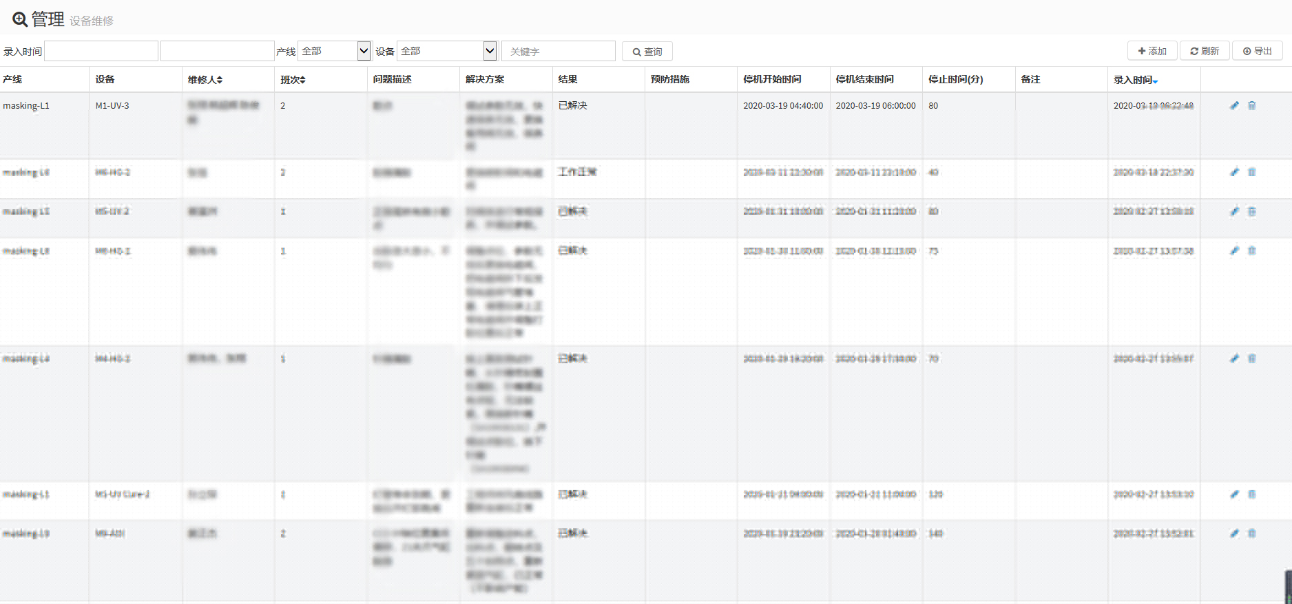 工單管理-維修支持