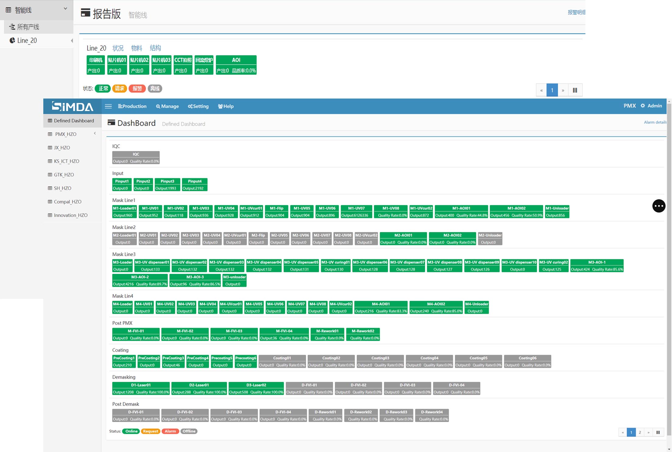 設(shè)備狀態(tài)報告板