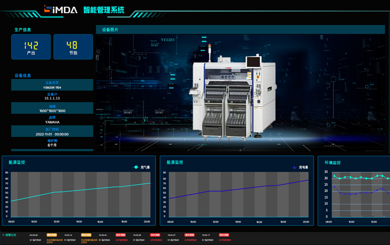 注塑工廠是選擇SaaS版的MES、還是選擇定制版的MES？